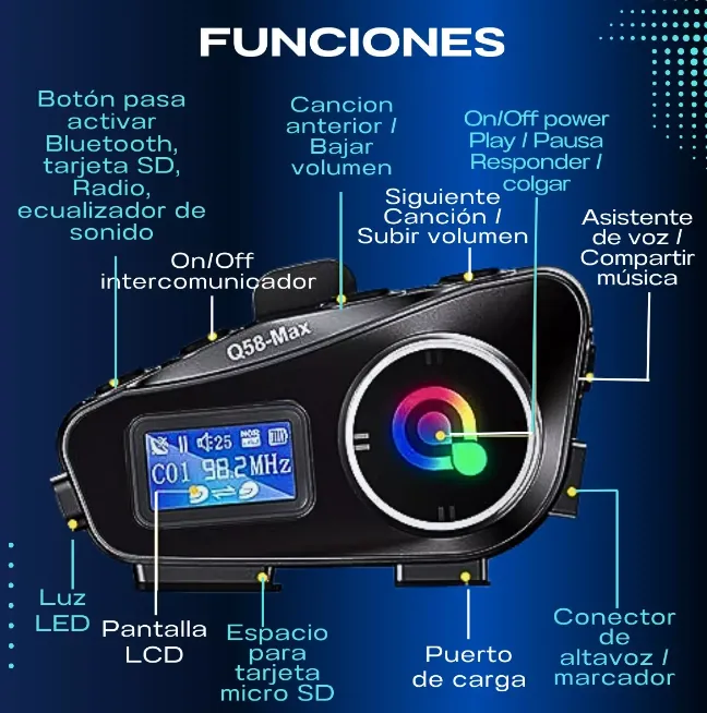Intercomunicador Q58-Max